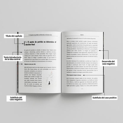 Clinora Apex Mindset