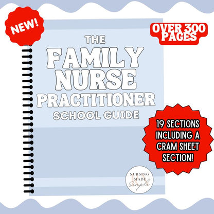 Clinora FNP Master Guide