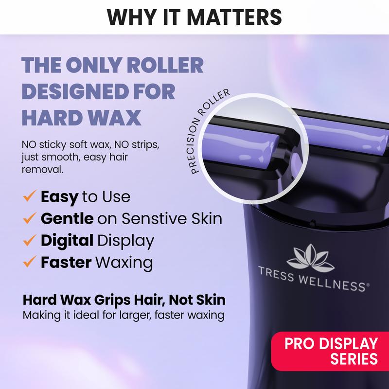 Clinora SmoothRoll Waxing Kit