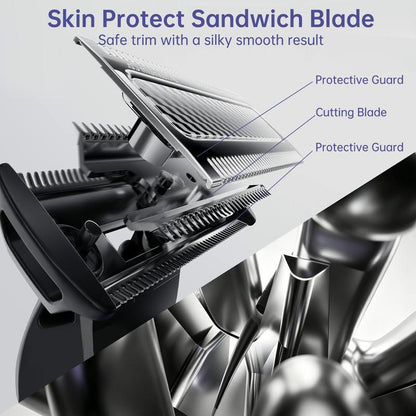 Clinora SmoothTrim™ 2-in-1 Trimmer