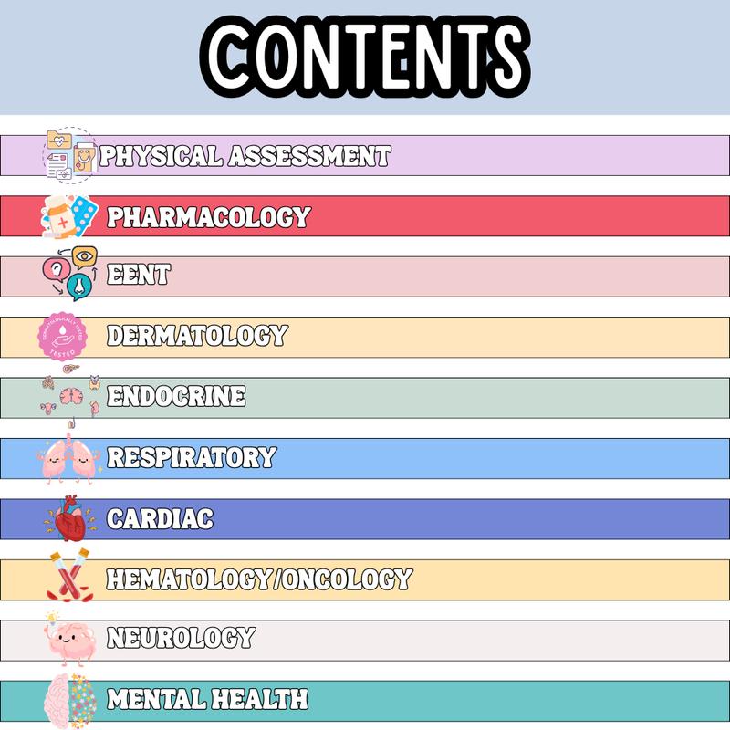 Clinora FNP Master Guide