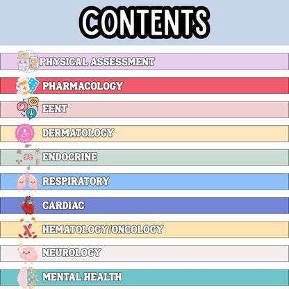 Clinora FNP Master Guide