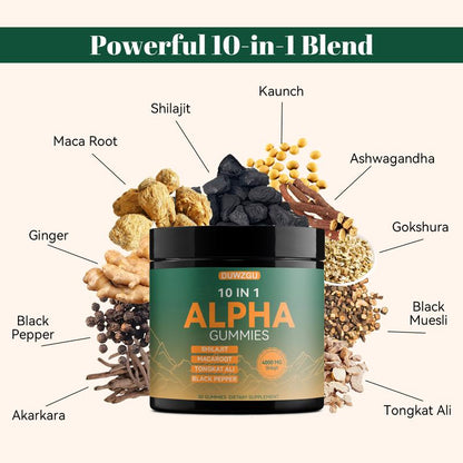 Clinora Alpha Shilajit Gummies